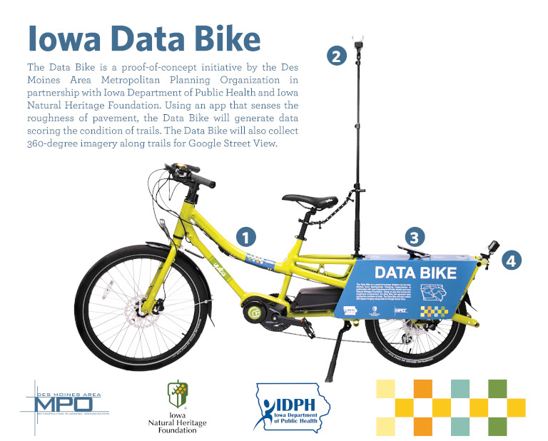 Des Moines Area Metropolitan Planning Organization Data Bike