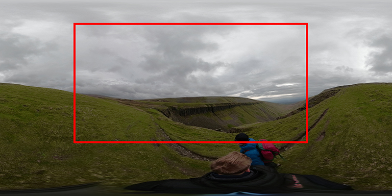 360-degree photo original field of view