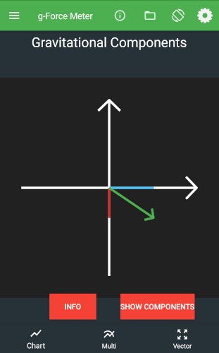 Physics Toolbox Accelerometer app