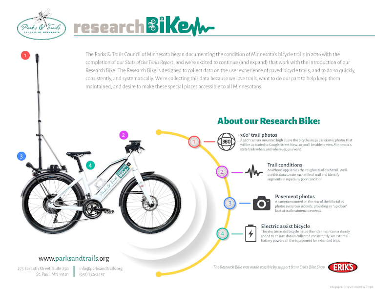 Minnesota Research Bike