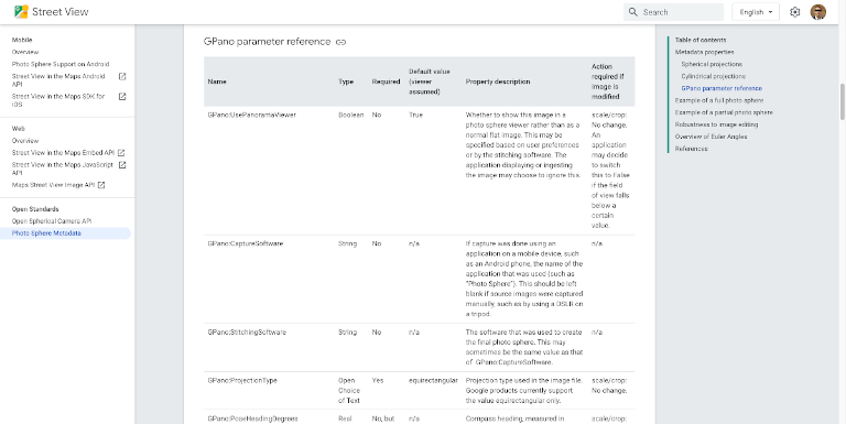 GPano parameter reference