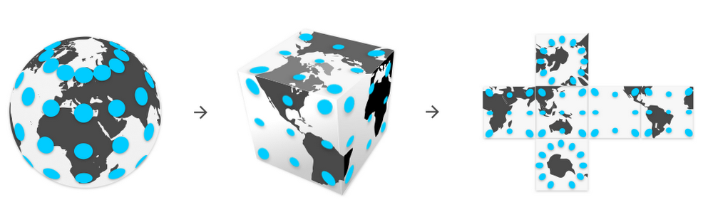Cubemap projection transformation