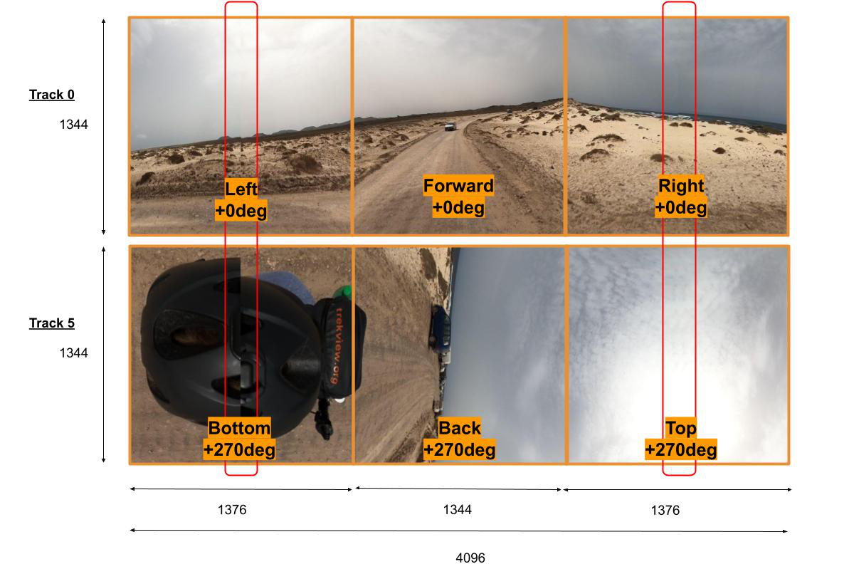 GoPro EAC video frame top track 0 and 5 marked