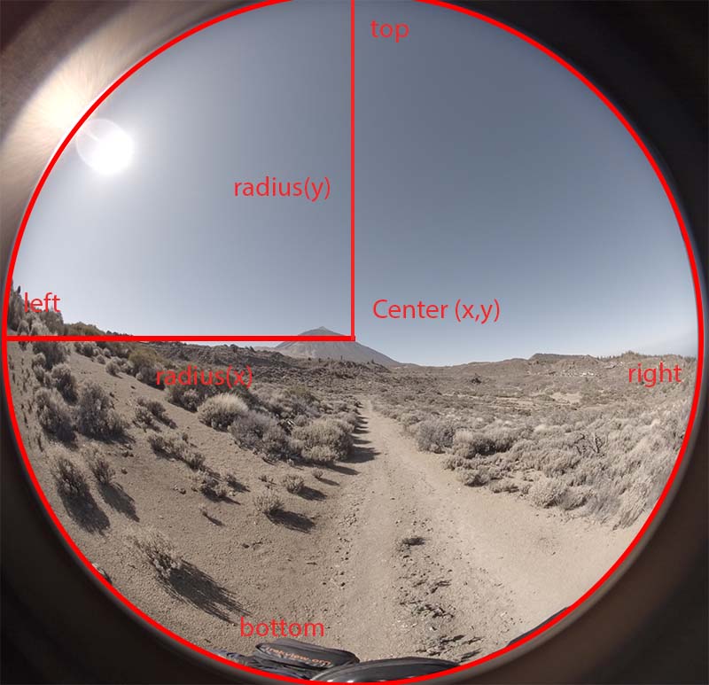 GoPro Fusion Fisheye Guides