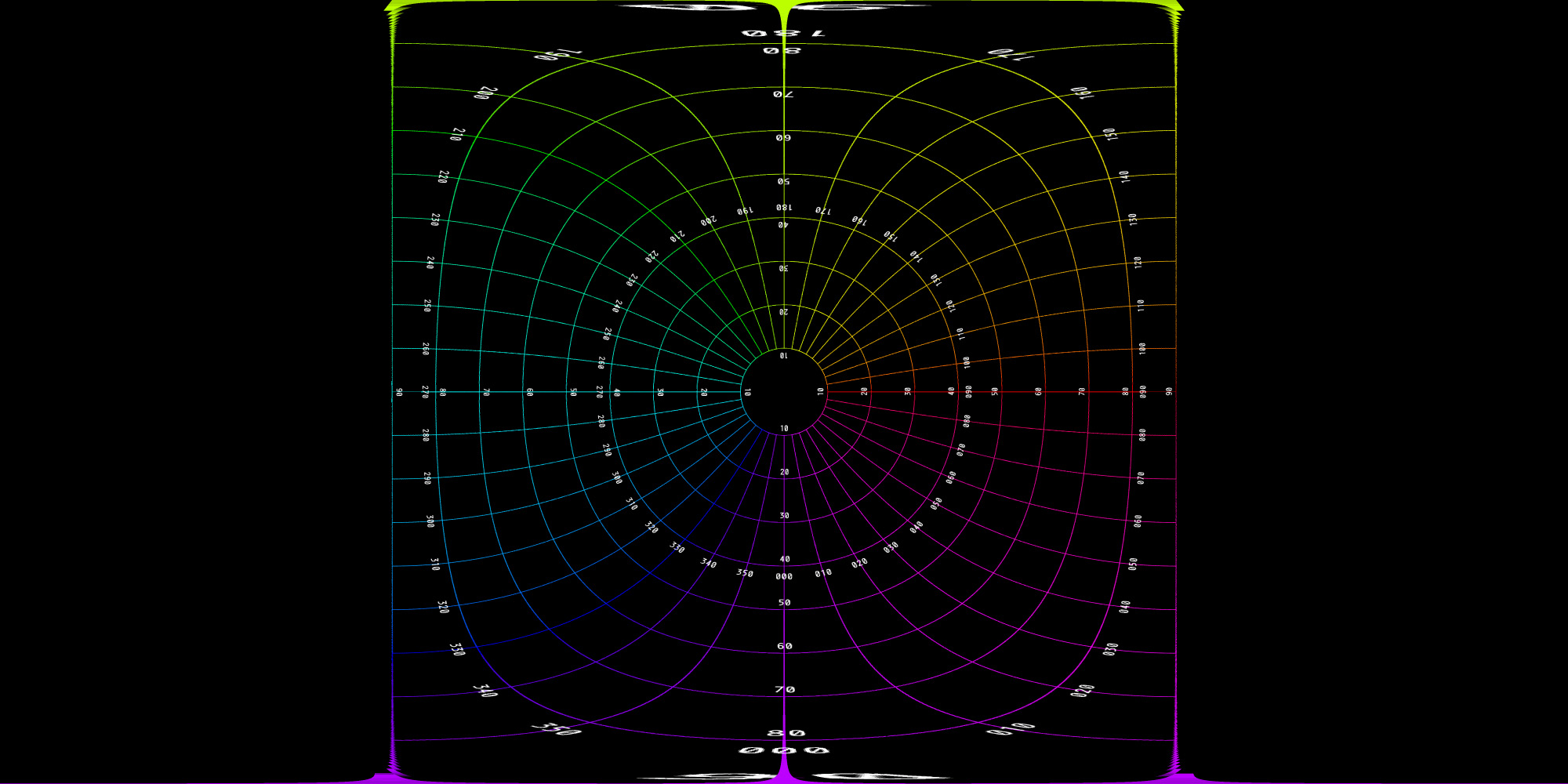 Fisheye 180 equirectangular projection guides