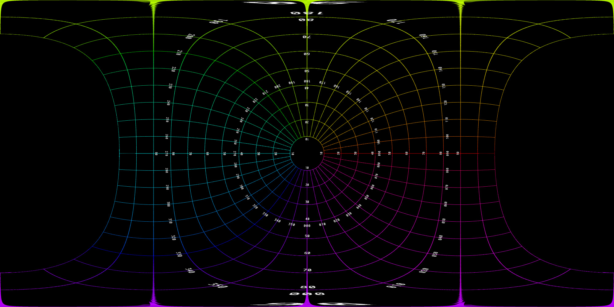 Fisheye 220 equirectangular projection guides