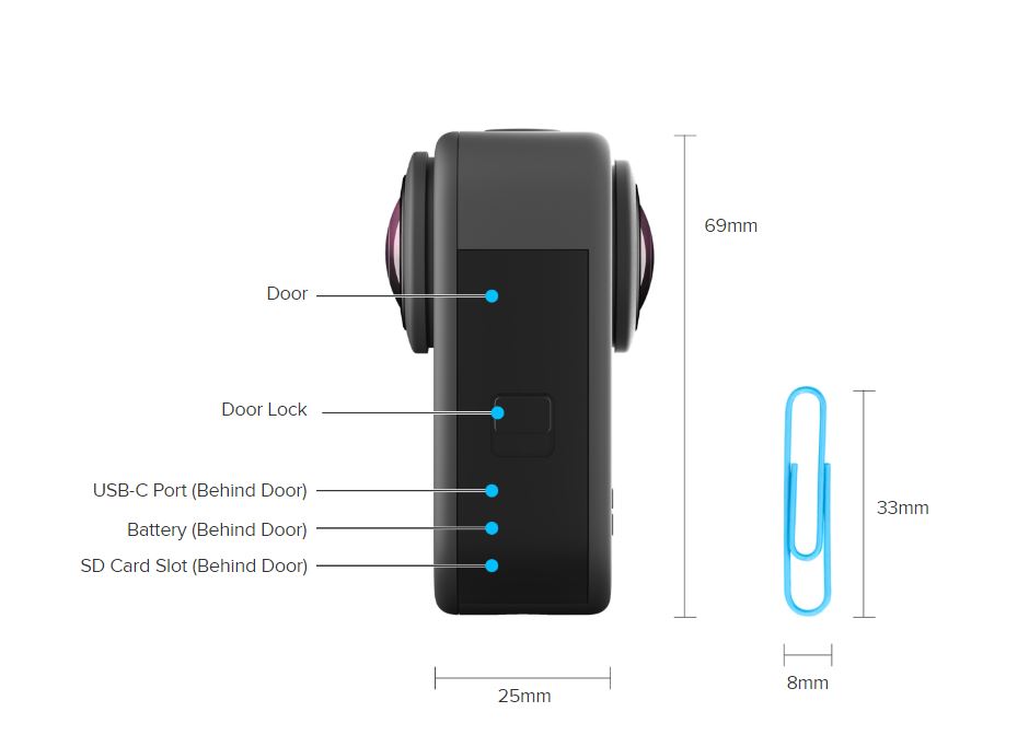 GoPro MAX Dimensions