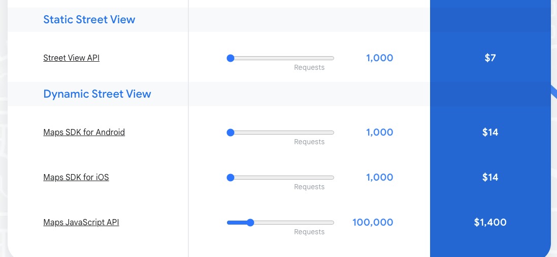 Google Street View Maps API Pricing