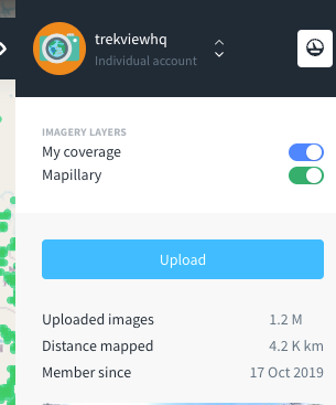 Mapillary User Statistics